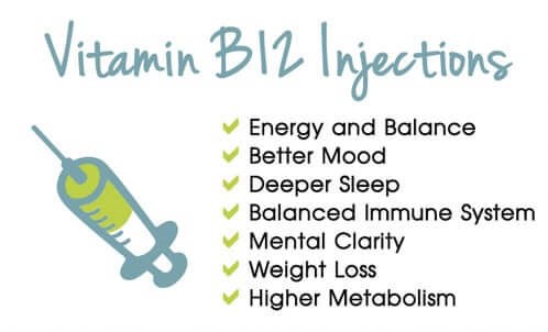 B12 Before